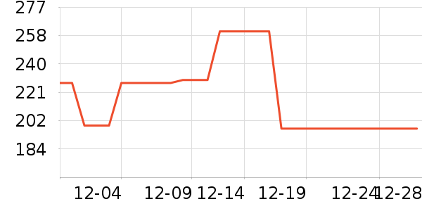 �ز��˶�Ь��ʷ�۸�