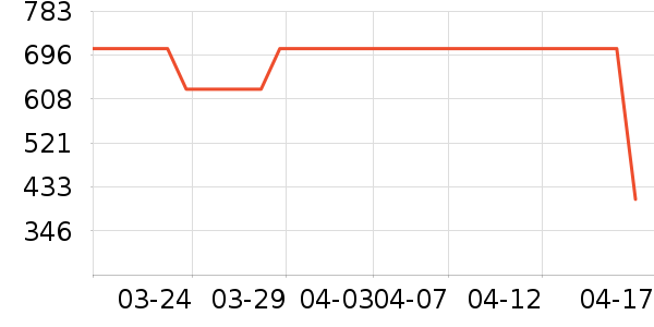 �����������ʷ�۸�