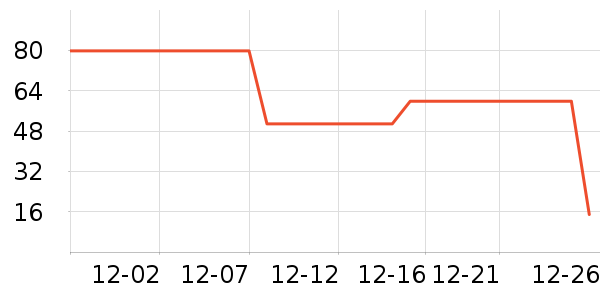 �������ٷ������ʷ�۸�