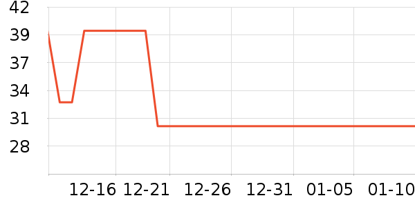 �Ͻֿڼ��/������ʷ�۸�