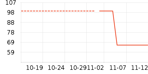 �ζร��ʷ�۸�