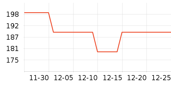 �׼ҿ���ը����ʷ�۸�