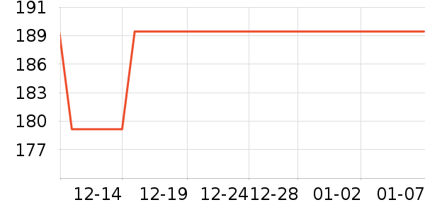 �׼ҿ���ը����ʷ�۸�