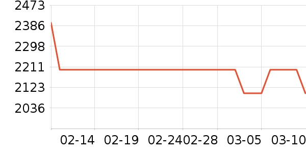 ̨ʽ��������ʷ�۸�