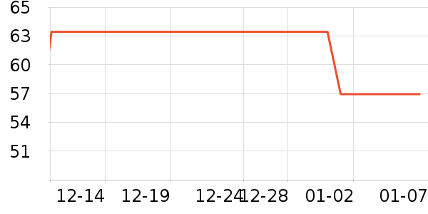 �ζร�紵����ʷ�۸�