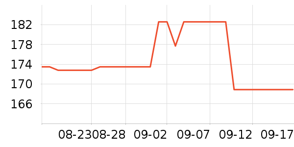 ��еʦ��Ϸ�ֱ���ʷ�۸�