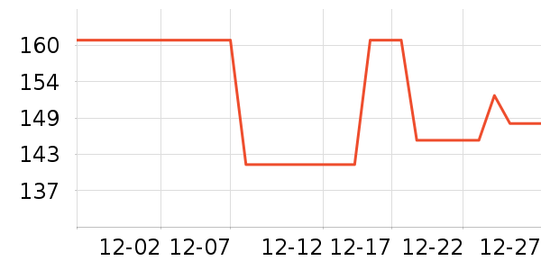 ��еʦ��Ϸ�ֱ���ʷ�۸�