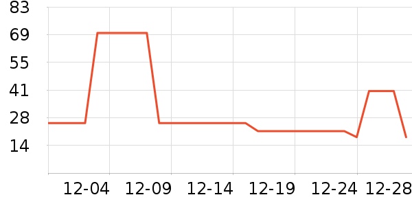 �����������������ʷ�۸�