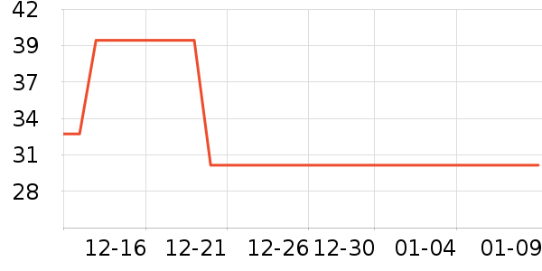 �Ͻֿڼ��/������ʷ�۸�