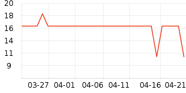 ������������ʳ��ʷ�۸�