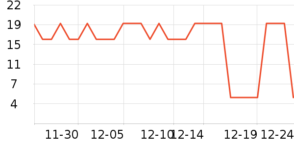 ������������ʳ��ʷ�۸�