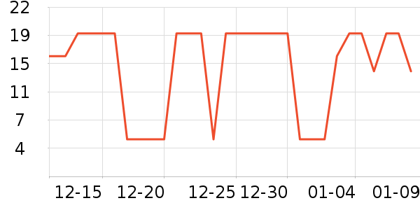 ������������ʳ��ʷ�۸�