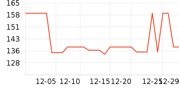 �Ź�������ʷ�۸�