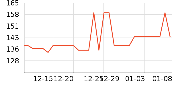 �Ź�������ʷ�۸�