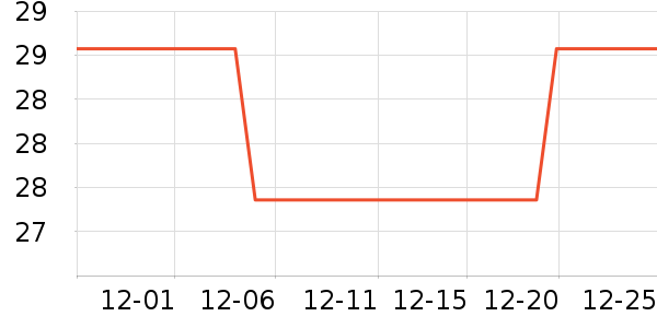 ����ױ���/������ʷ�۸�