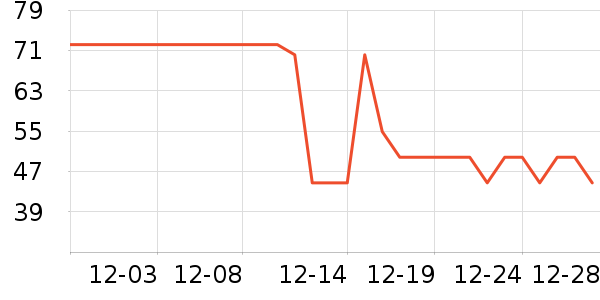 �Ͻ�ĥ������������ʷ�۸�