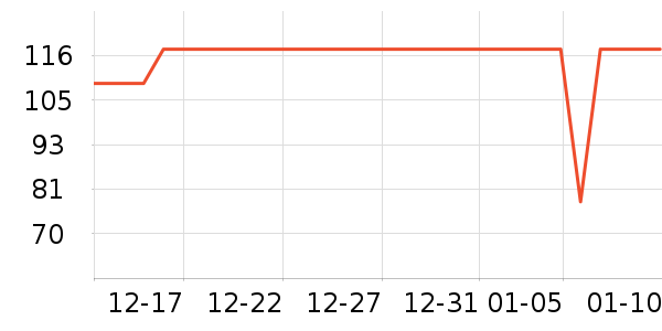 ��¡���/������ʷ�۸�