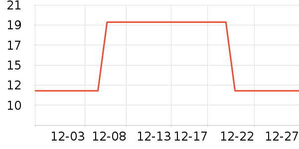 ������������������ʳ��ʷ�۸�