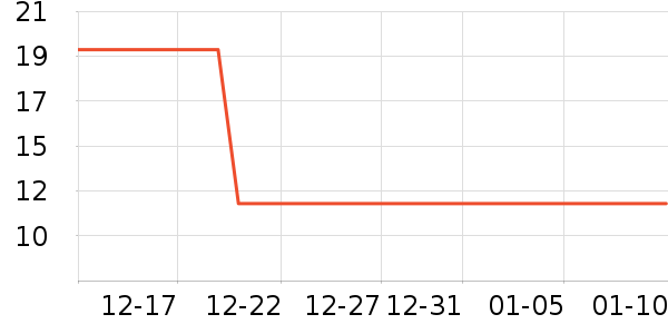 ������������������ʳ��ʷ�۸�