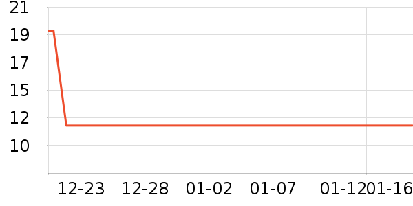 ������������������ʳ��ʷ�۸�