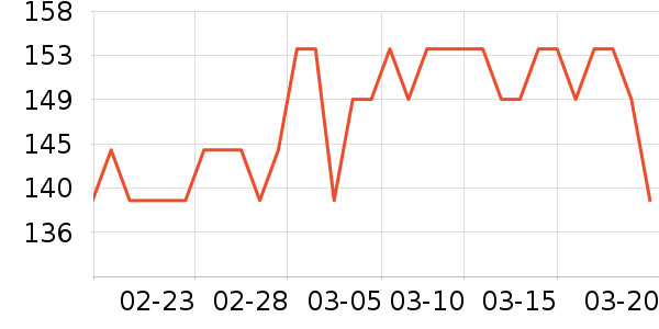 ���ĵ�������ʷ�۸�