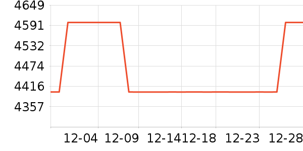 ������ˮ����ʷ�۸�