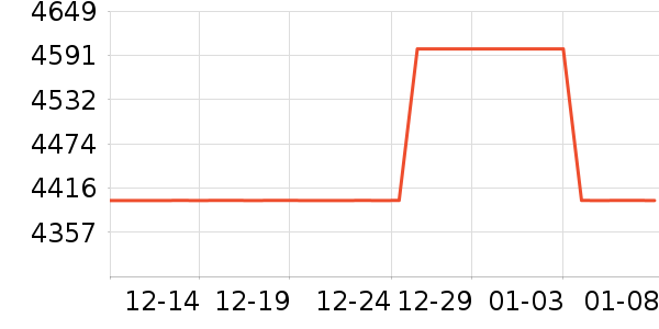 ������ˮ����ʷ�۸�