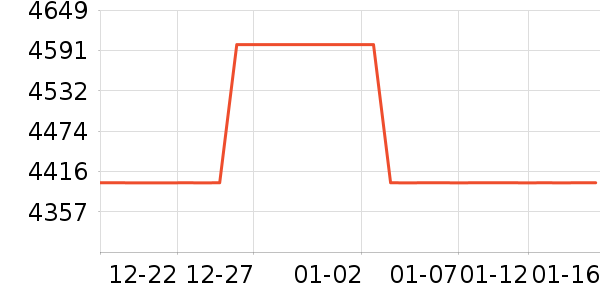 ������ˮ����ʷ�۸�