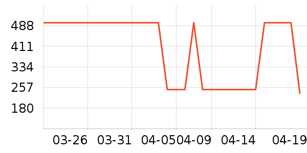 ������΢��¯��ʷ�۸�