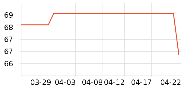 �´�������/���������ʷ�۸�