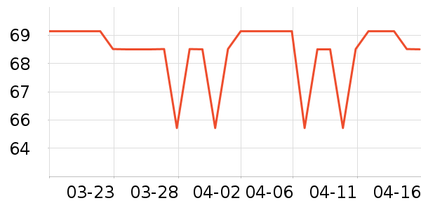 �´�������/���������ʷ�۸�