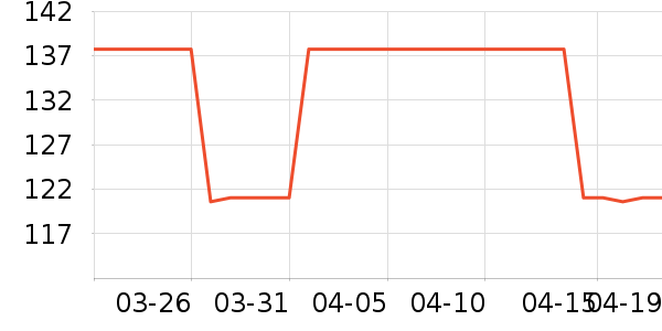 ŮʽT����ʷ�۸�