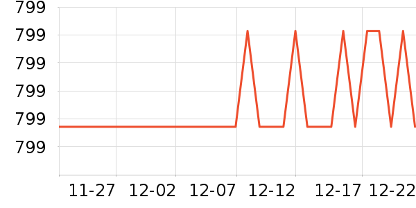 ��������/�����ʷ�۸�