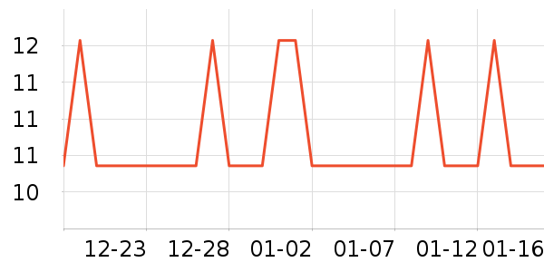 �Ź�������ʷ�۸�