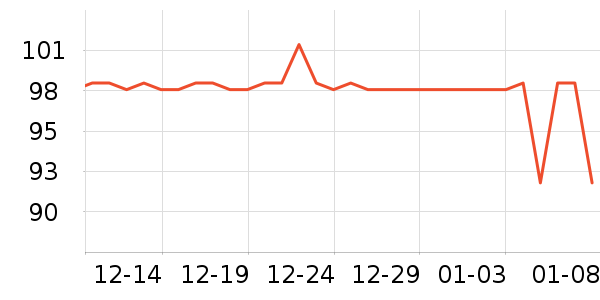 ����۵�/�����ʷ�۸�