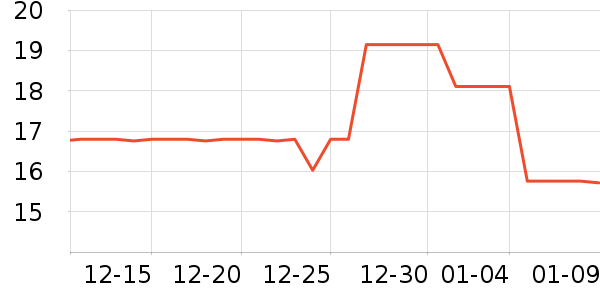 �����Ҿ�����/Ь��/Χȹ��ʷ�۸�