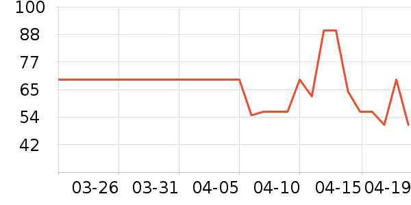 С����ҩ������ζ��ʷ�۸�