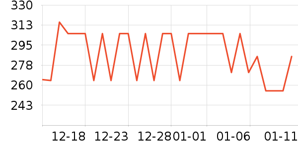 �λ�ʱ�⻤����װ��ʷ�۸�