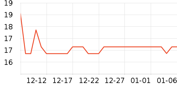 �����������ͯ������ʷ�۸�