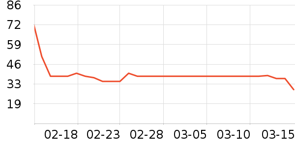 ΰ��è����ʷ�۸�