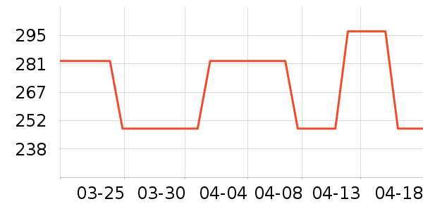 ������������������ʷ�۸�