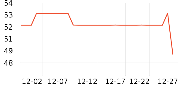 ��������������Ʒ��ʷ�۸�