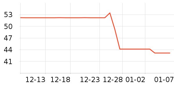 ��������������Ʒ��ʷ�۸�