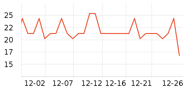 Ϻ����ʷ�۸�