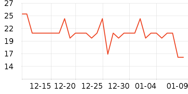 Ϻ����ʷ�۸�