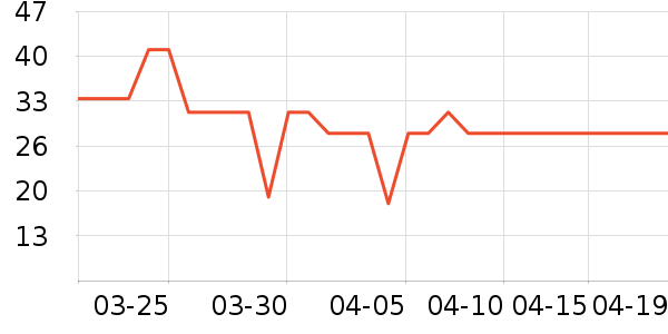 չ�պ決ԭ����ʷ�۸�