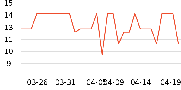 Ůʿ�ڿ���ʷ�۸�