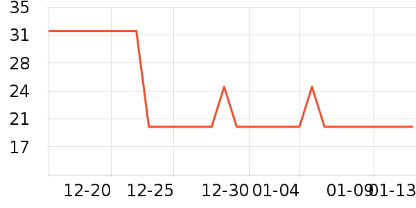 �������������ʷ�۸�