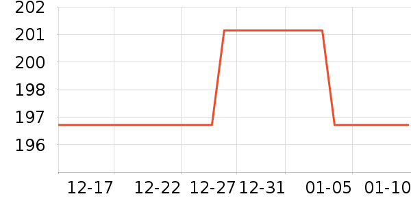 ������Ʒ���� ��ʷ�۸�