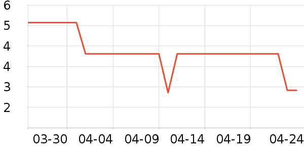 ����������ʳ��ʷ�۸�